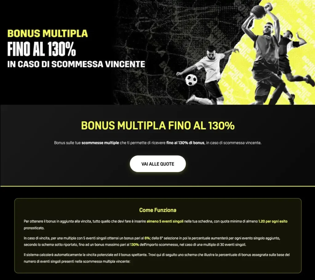 daznbet bonus senza deposito